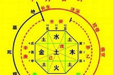 五行 丙火|什么是丙火，丙火属性详解——天玄网